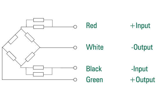 bending beam load cell - diagram