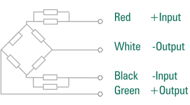 Rope Tension Load Cell - Diagram