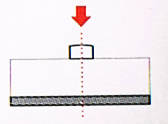 Compression Load Cell - Dimentions