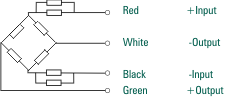 Pancake Load Cell - Diagram