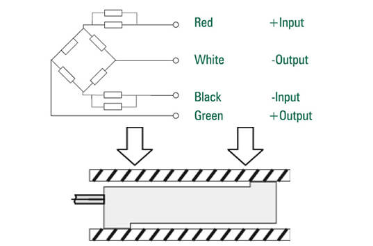 Miniature Load Cell- diagram